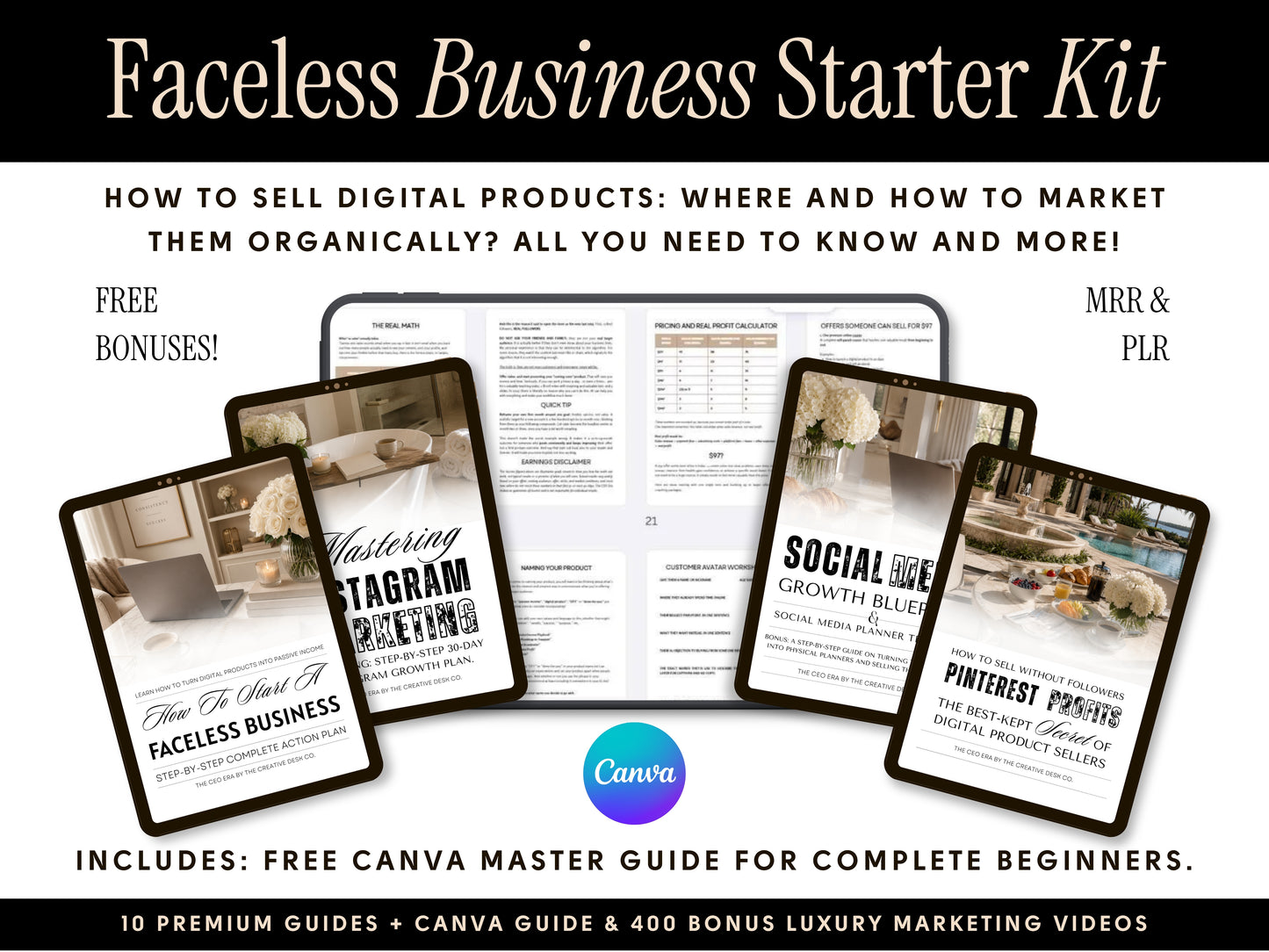 The Faceless Digital Product Business Vault 10 Done-for-You Digital Business Guides + MRR and PLR Rights